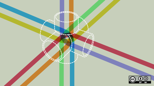 Get our Linux networking cheat sheet